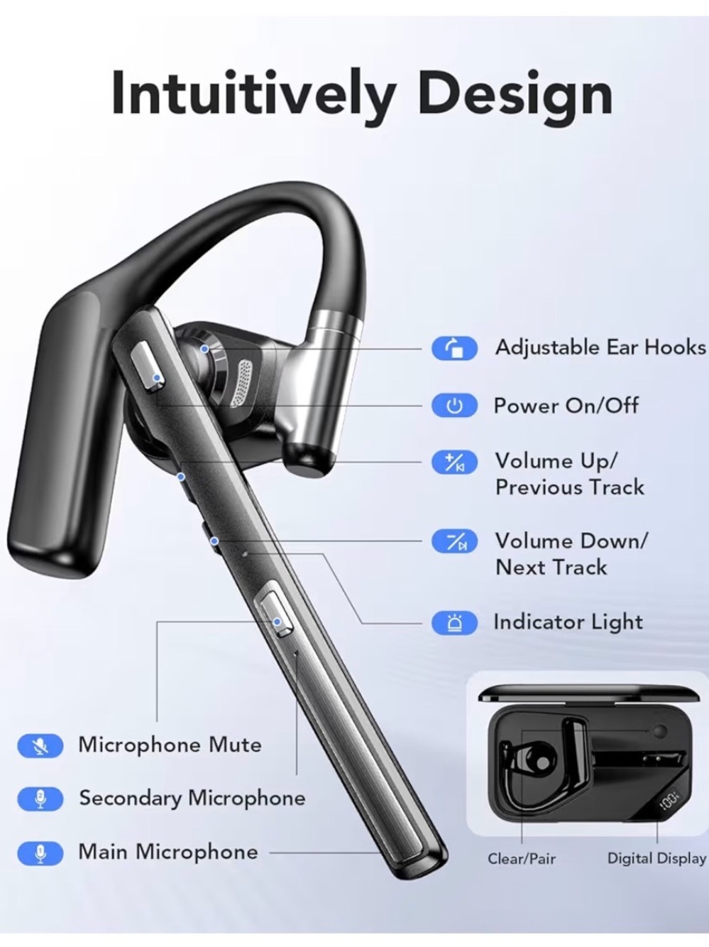 Wireless Open-Ear Bluetooth Headset with Charging Case USE w APPLE or ANDROID - Picture 2 of 7